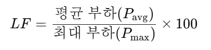 부하율 공식