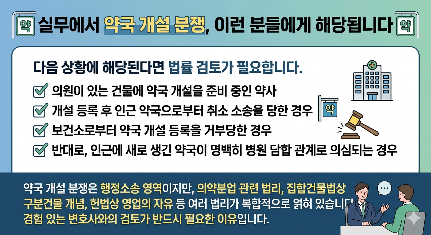 병원 같은 층 약국 개설 가능할까? 같은 건물 약국 등록 취소 소송 대응법