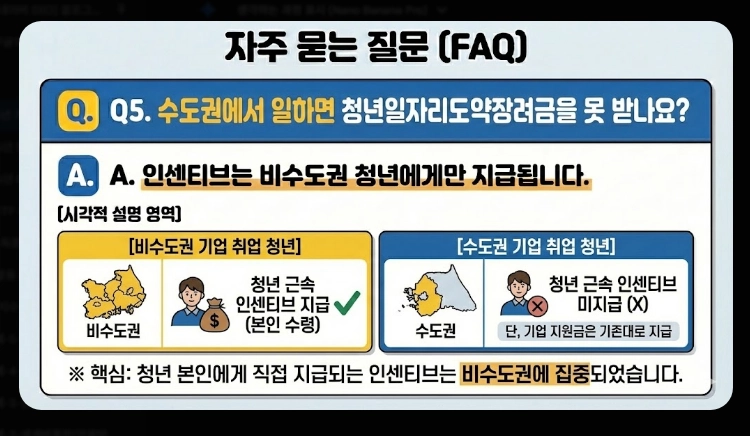 2026년 기준 중위소득 확인법 [복지 혜택] 100%~200% 구간별 정리 및 신청 가이드