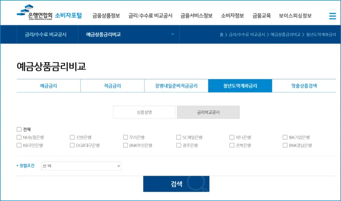 은행별-청년도약계좌-금리-비교