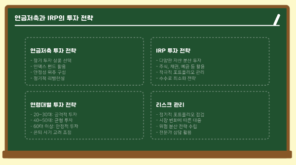 연금저축과 IRP의 투자 전략