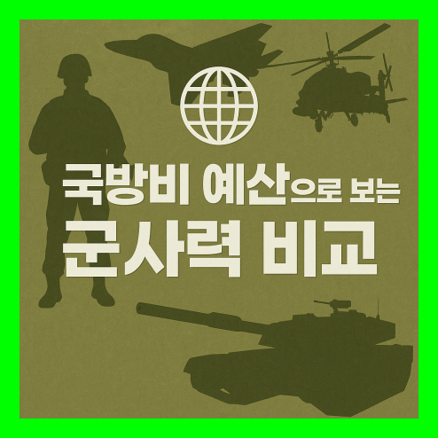 국방비 예산 주요국 군사력 비교