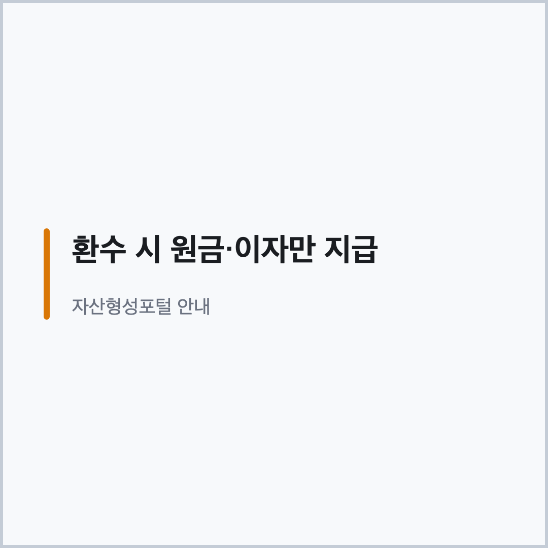 청년내일저축계좌 환수 사유 안내 인용문