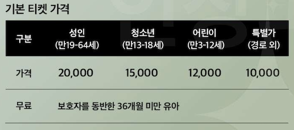 티켓 기본 가격