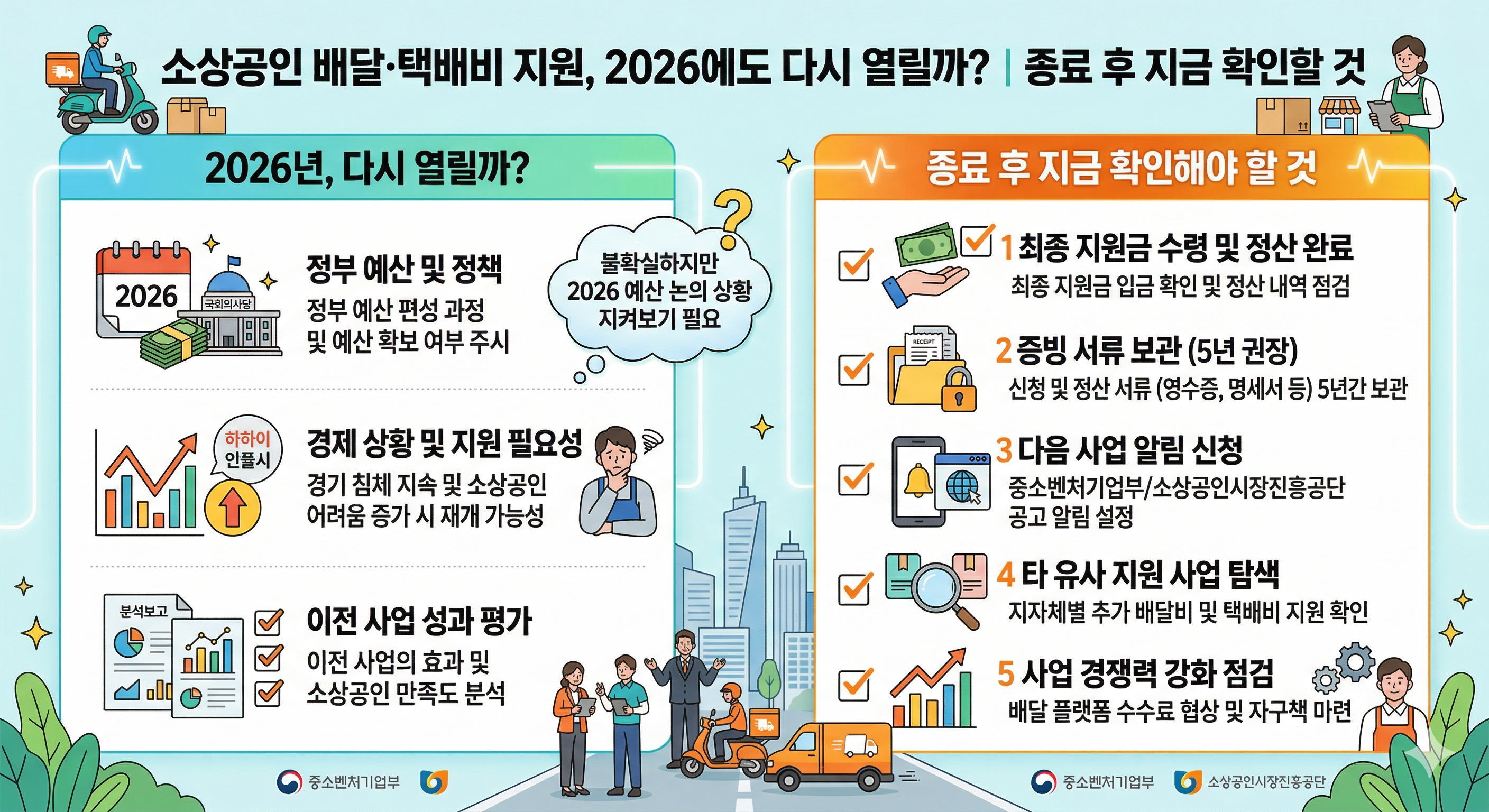 소상공인 배달·택배비 지원, 2026에도 다시 열릴까|종료 후 지금 확인할 것