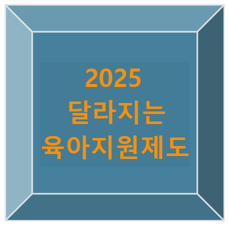 2025육아지원제도