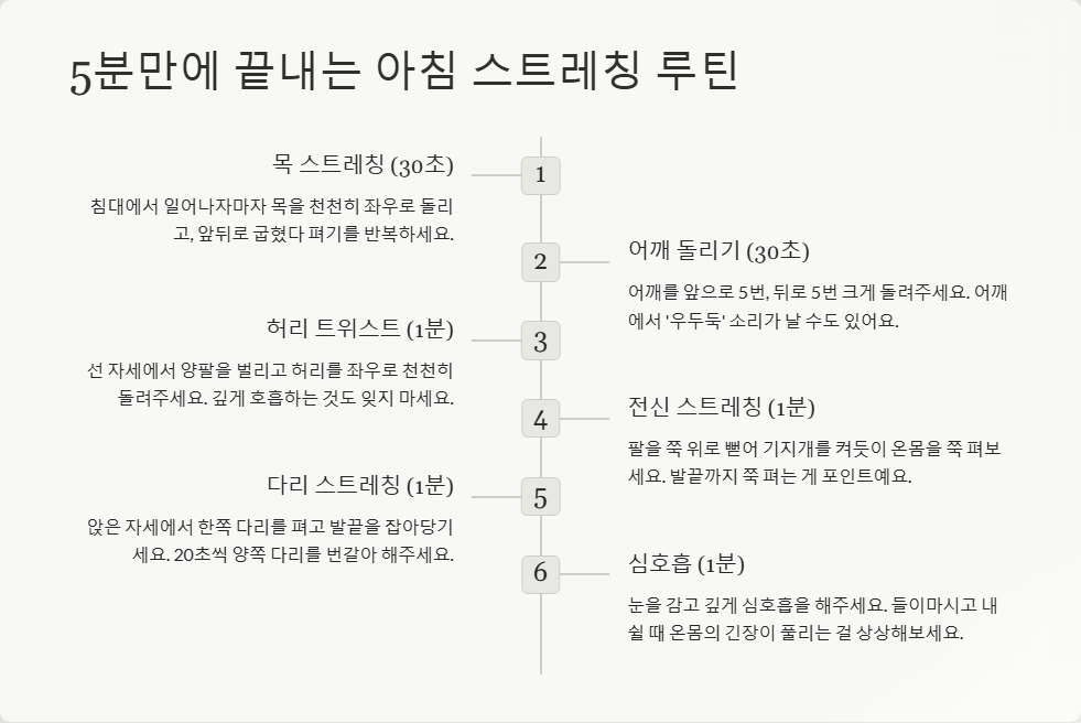 아침 스트레칭 루틴