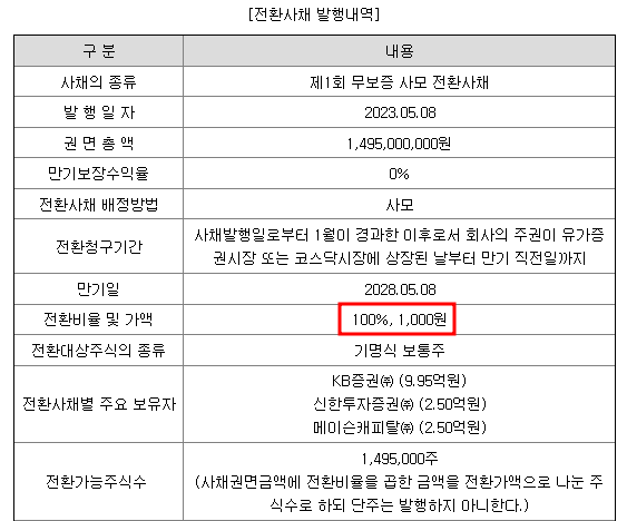 KB스팩 26호