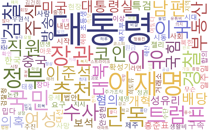 검찰청 폐지 법안 발의! 수사·기소 분리와 권력 구조 개편의 의미 - 워드크라우드