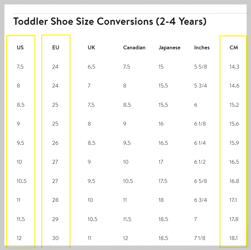 미국 신발 사이즈표 키즈