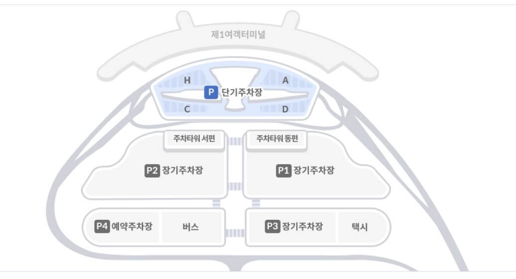 인천공항 제2여객터미널