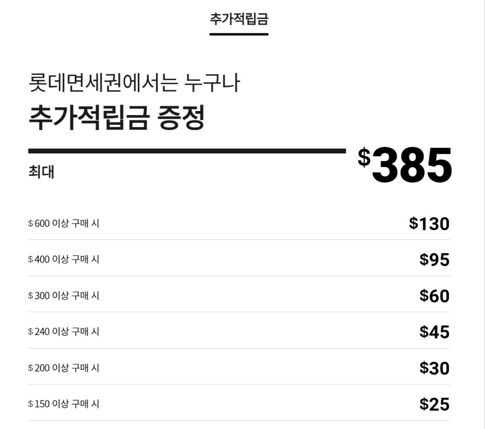 롯데 인터넷 면세점 추가적립금