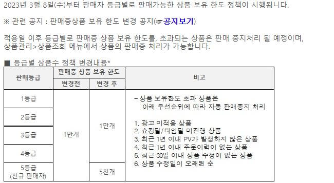 11번가 공지사항 등급별 판매 중 상품 보유 한도 변경 안내 (등록일: 2023년 3월 7일)