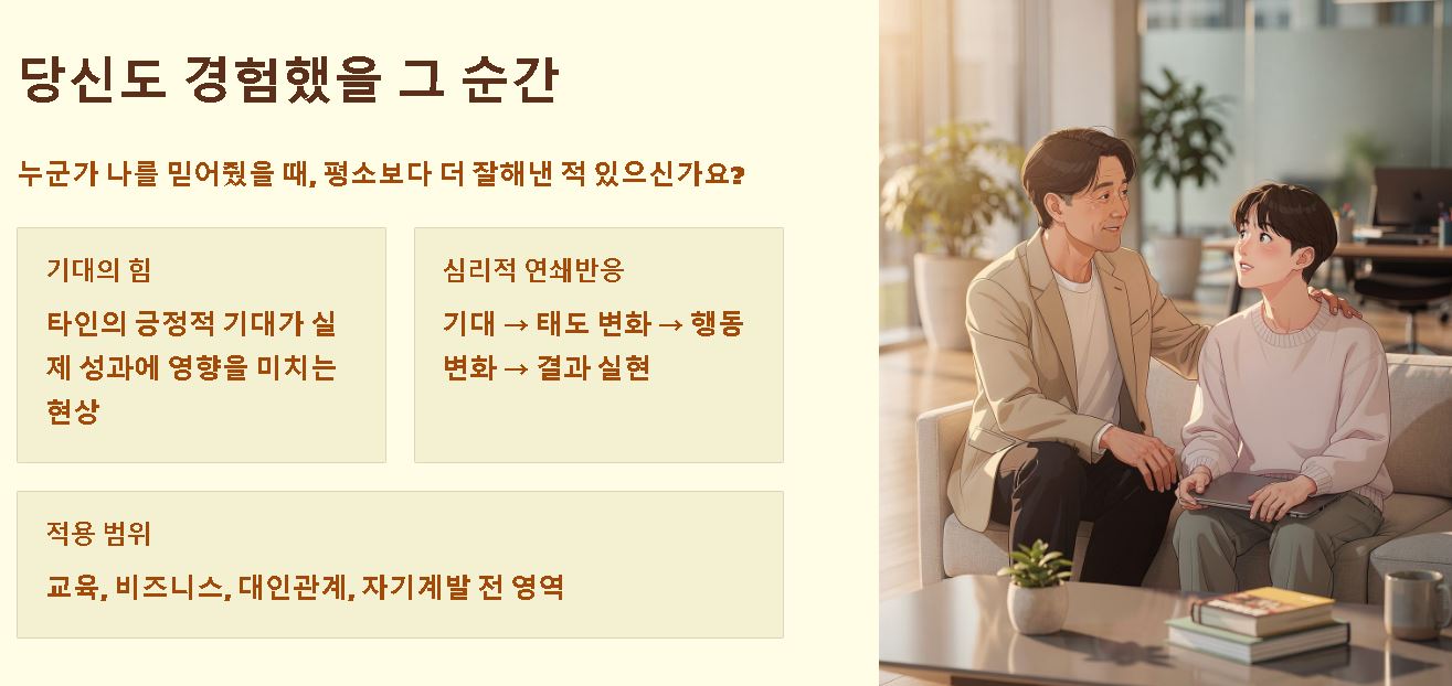 피그말리온 효과란 뜻