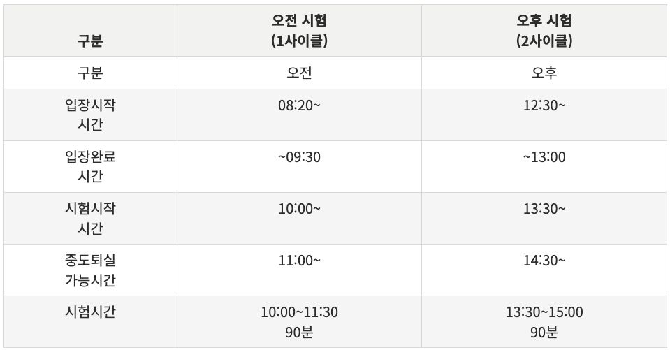 요양보호사 시험