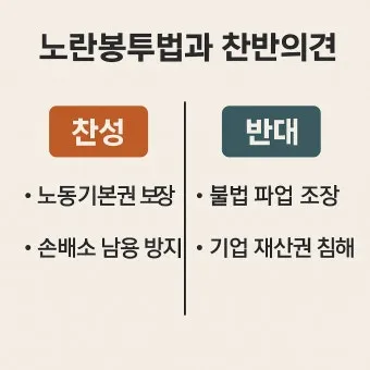 노란 봉투법이란 완벽정리 자료_21