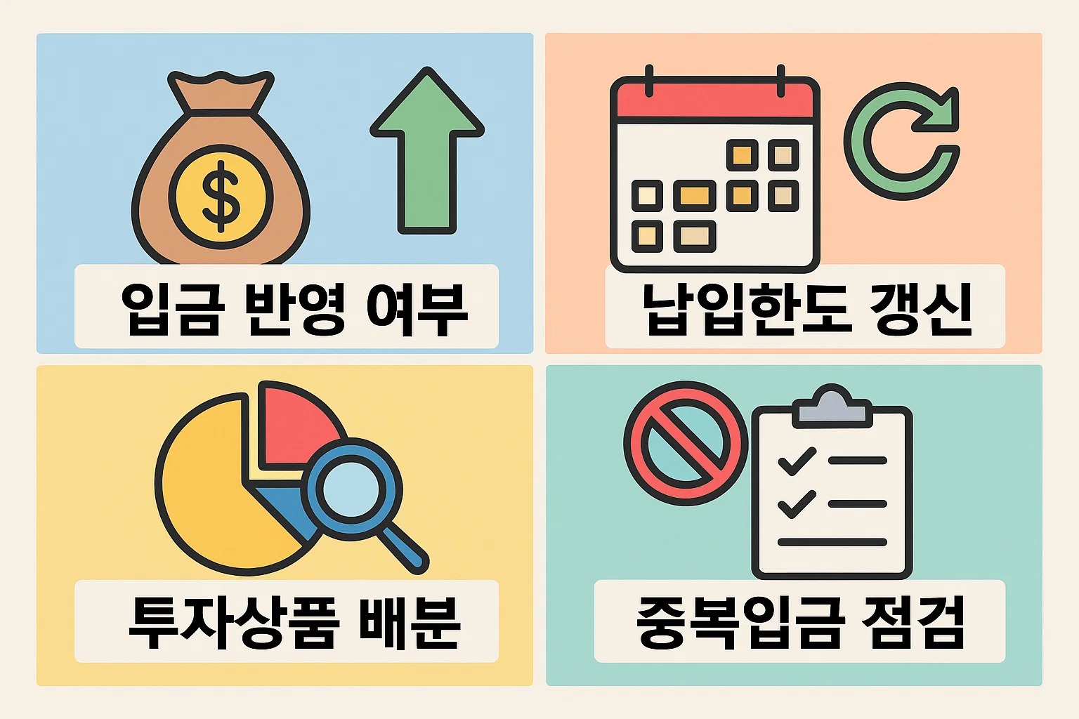 ISA계좌 입금 후 납입한도 갱신, 입금 반영 여부, 투자상품 배분, 중복입금 점검 등 관리 포인트를 정리한 절세 실전 체크용 인포그래픽.