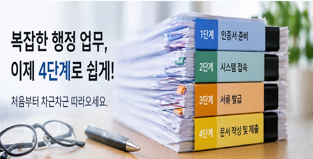 복잡한 서류 뭉치와 안경, 펜이 놓인 책상 배경 위에 '복잡한 행정 업무, 이제 4단계로 쉽게!'라는 문구와 단계별 안내(인증서 준비, 시스템 접속, 서류 발급, 문서 작성 및 제출)가 적힌 가이드 이미지