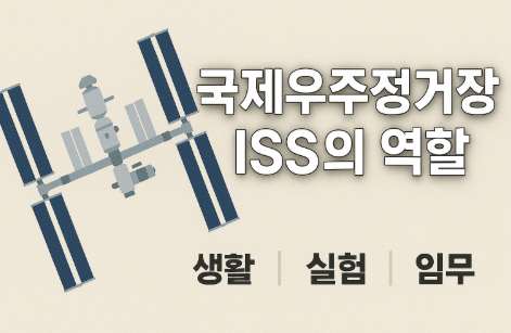 국제우주정거장 ISS의 역할 (생활, 실험, 임무)