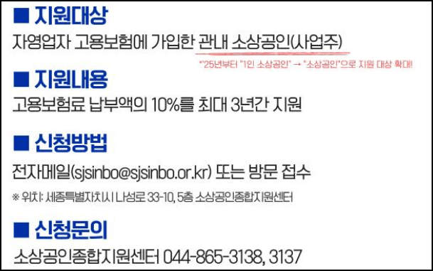 소상공인 고용보험료 지원