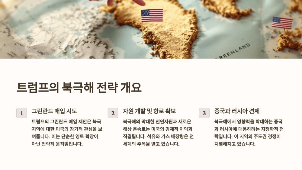 트럼프의 북극해 전략 개요