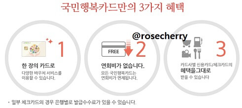 국민행복카드-3가지-혜택