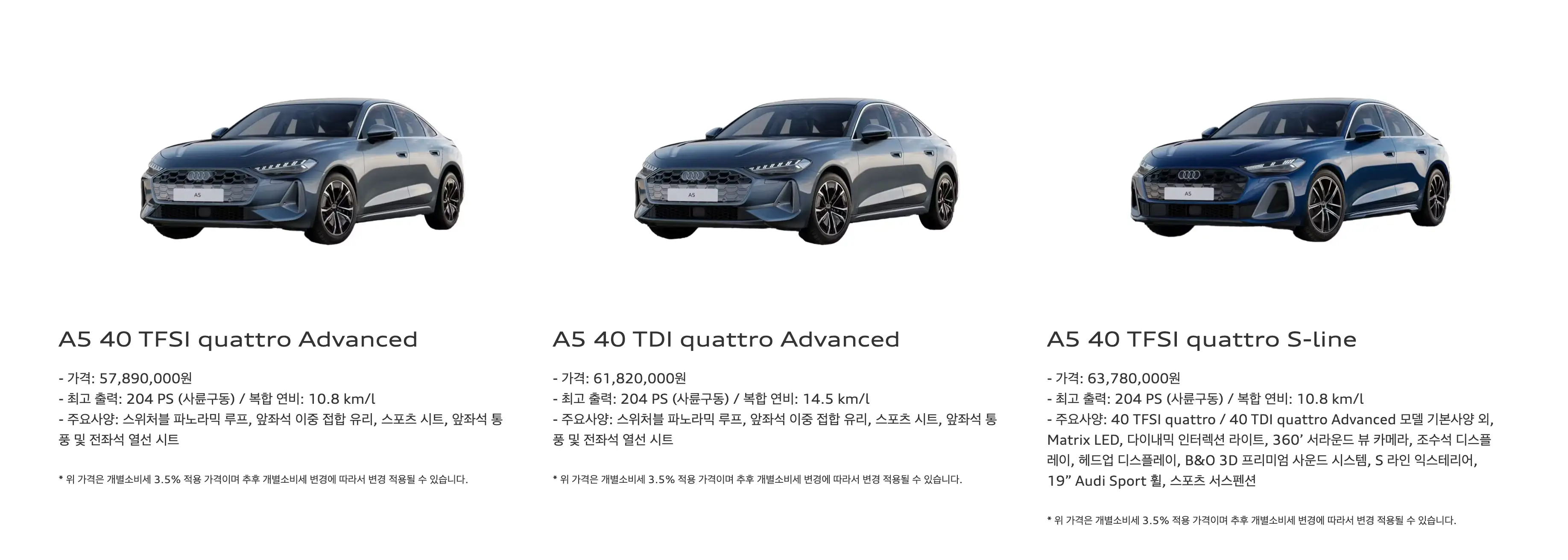 아우디 A5 풀체인지