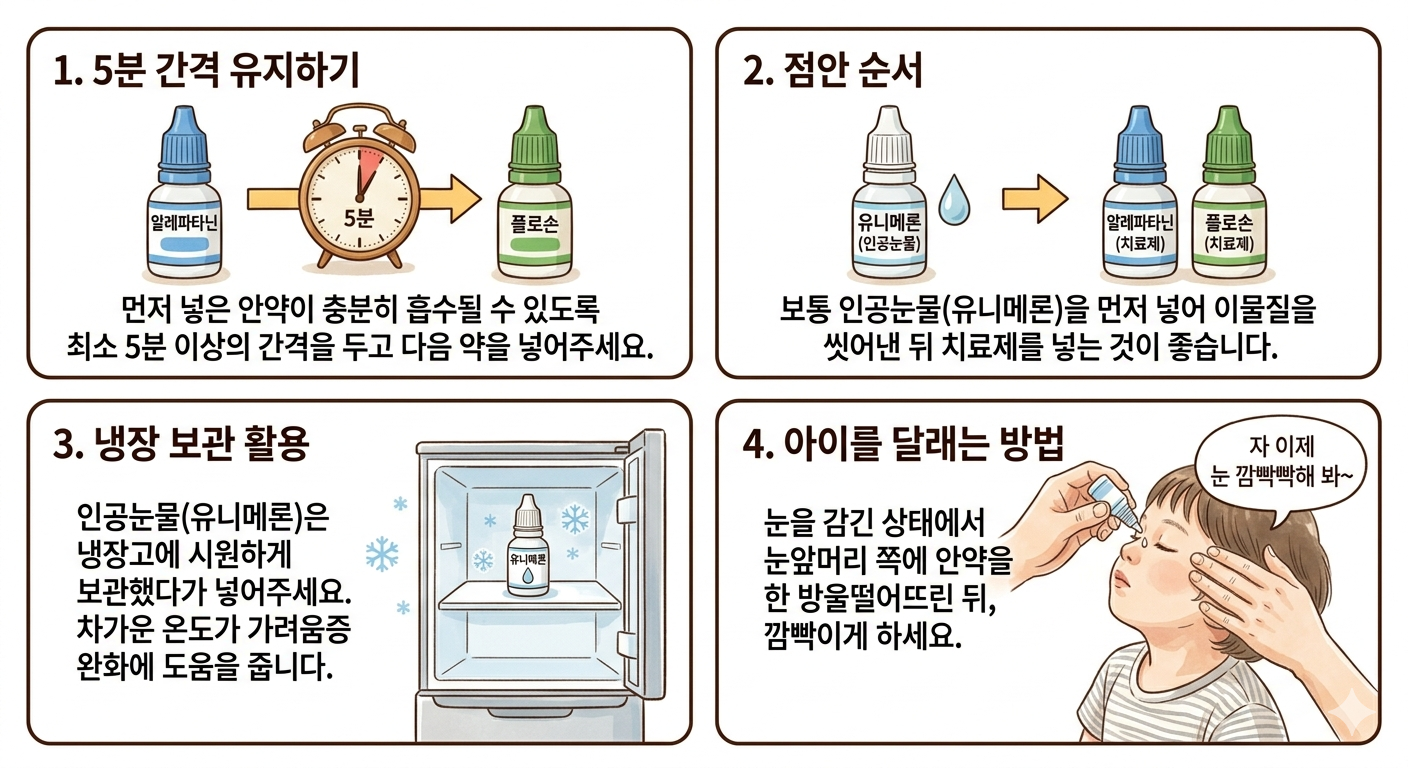 아 안약 넣는 법 4단계 인포그래픽 (5분 간격, 점안 순서, 냉장 보관, 달래는 법)