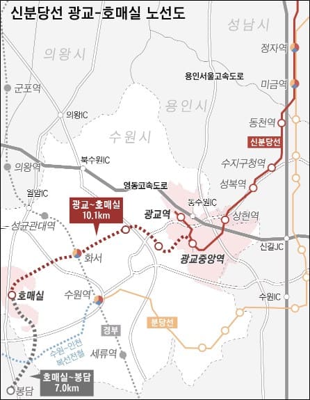 신분당선 광교 호매실 연장도