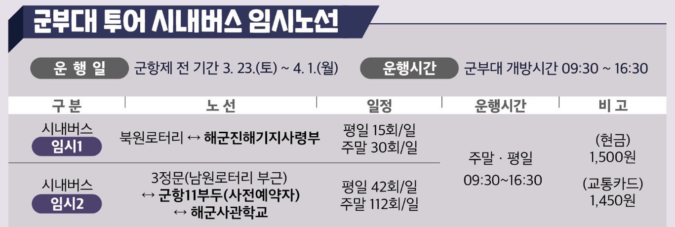 군악의장 군부대 투어