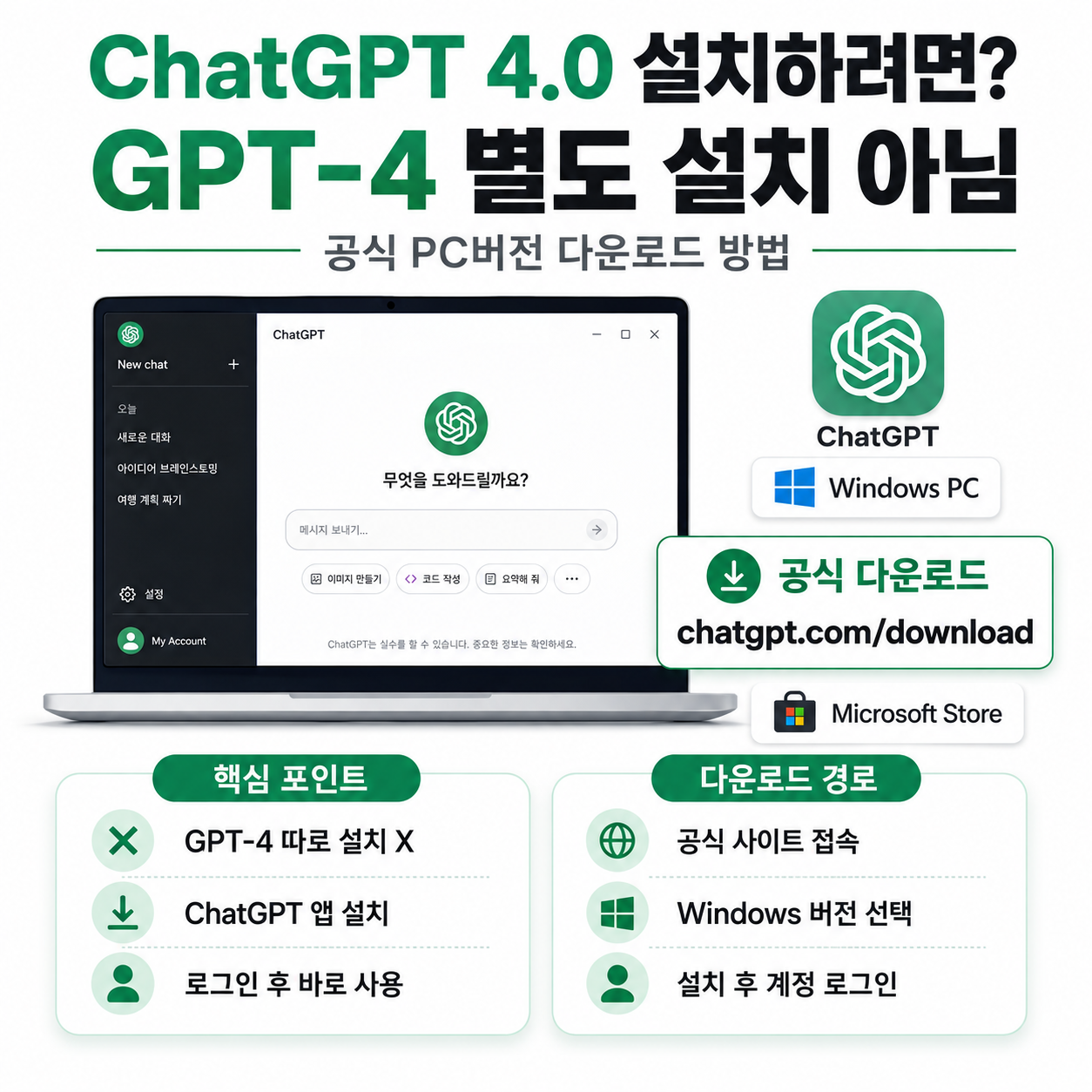ChatGPT 4.0 설치하려면? GPT-4 별도 설치 아닌 공식 PC버전 다운로드 방법