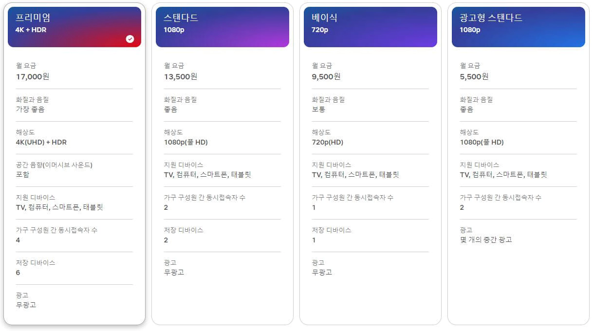 넷플릭스-멤버십