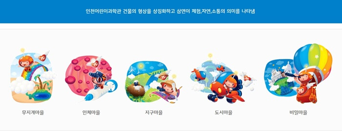 시설 안내 사진