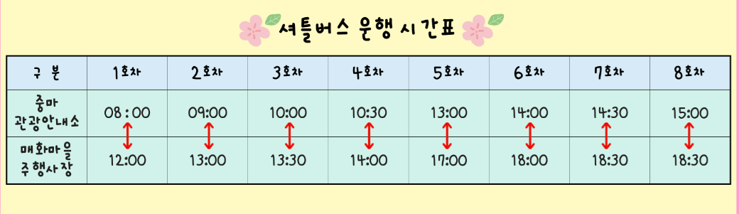 2025 광양 매화축제