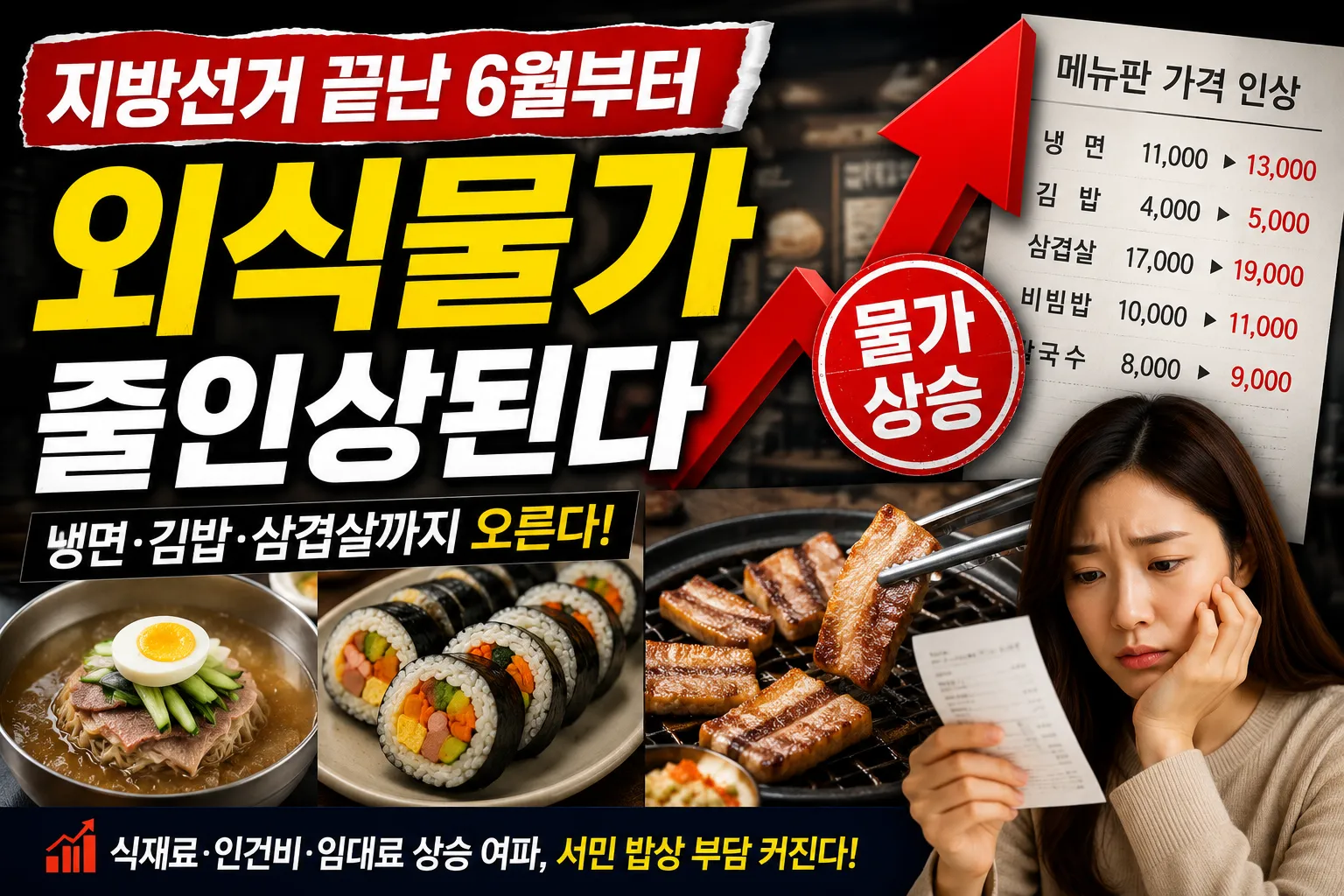 지방선거 끝난 6월부터 외식물가 줄인상