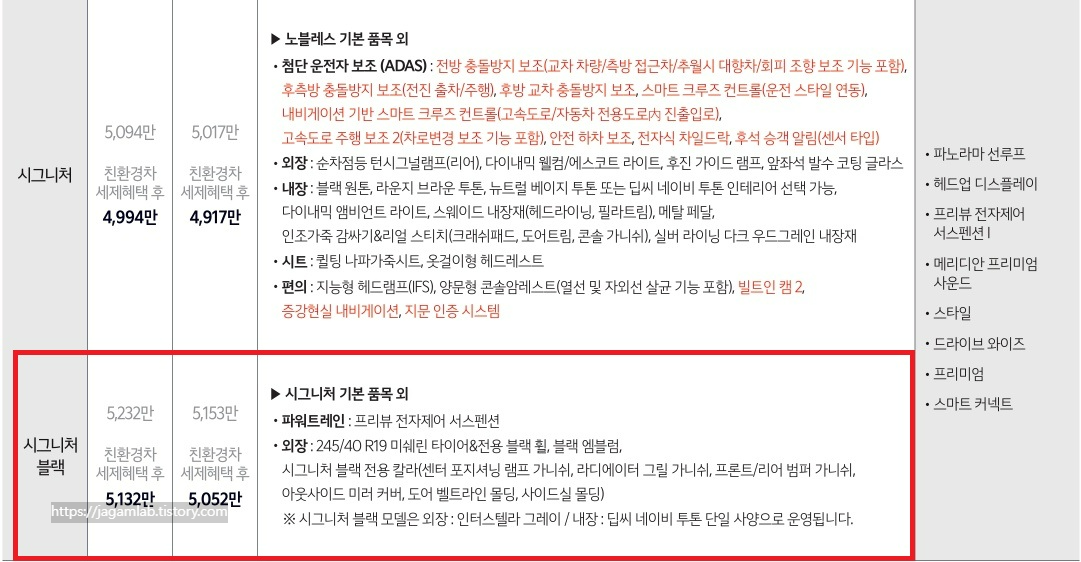 2026 K8 하이브리드 시그니처, 시그니처 블랙 트림 가격 및 기본 품목