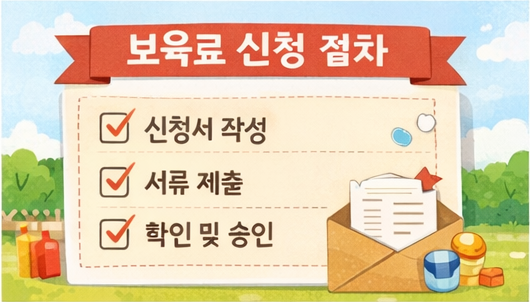 영유아 보육료 서비스 신청하기
