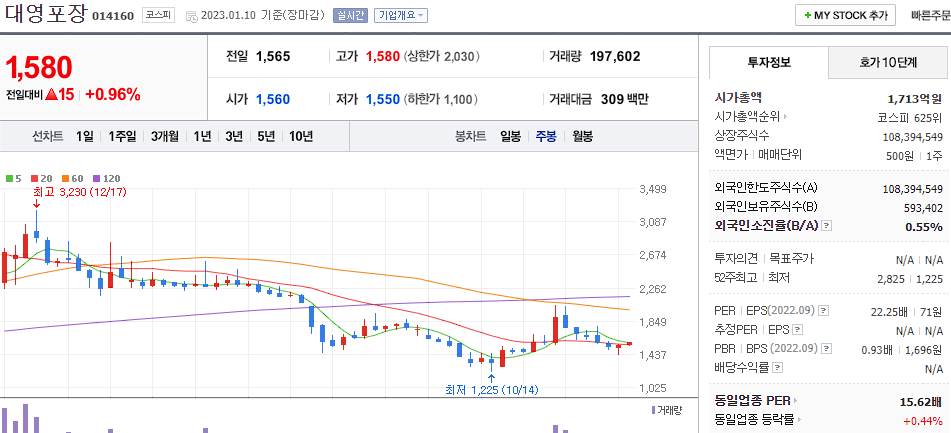 대영포장