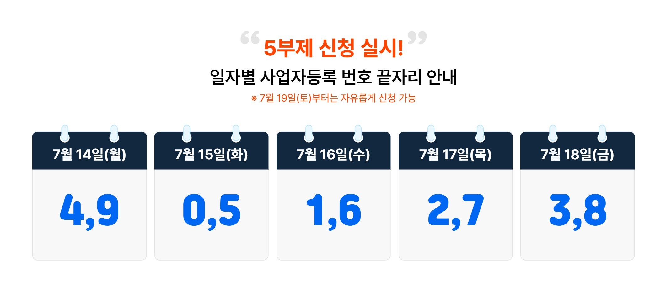 소상공인 부담경감크레딧 신청방법