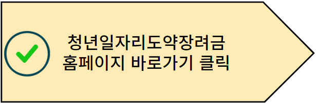 청년일자리도약장려금 사업