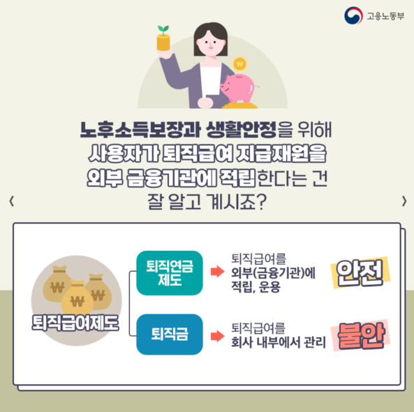 퇴직연금제도 종류