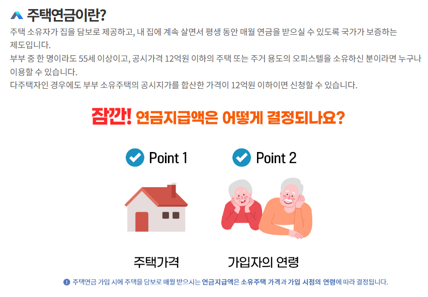 주택담보노후연금보증신청하기