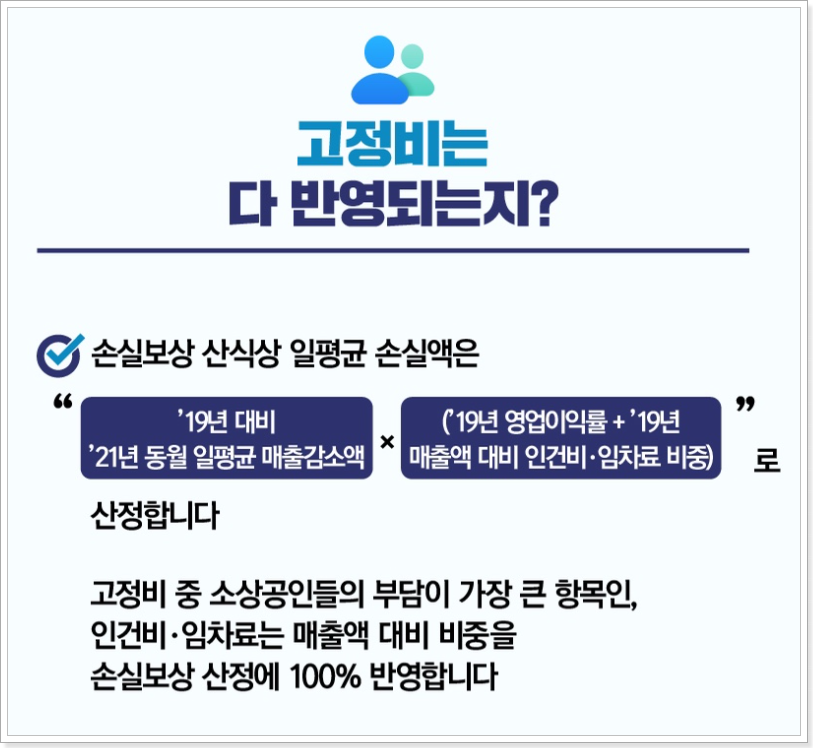 소상공인-손실보상-고정비-출처(중소벤처기업부-블로그)