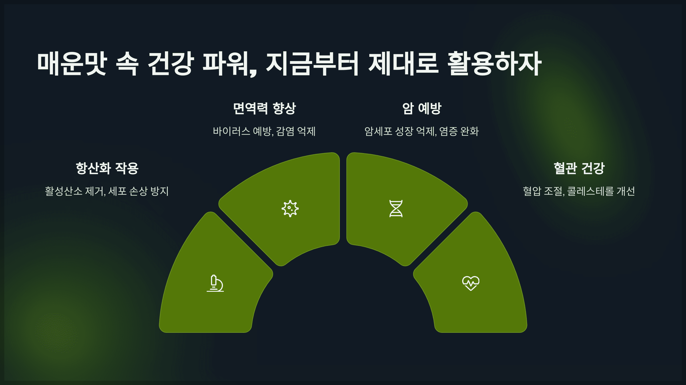매운맛 속 건강 파워, 지금부터 제대로 활용하자