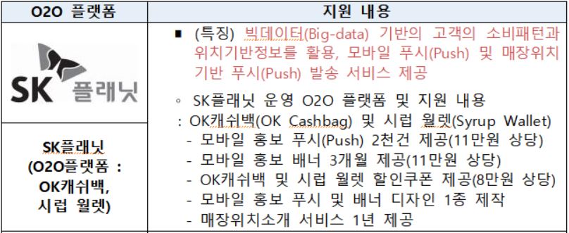 o2o플랫폼지원사업