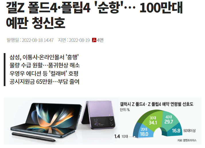 갤럭시Z 예판 청신호 기사