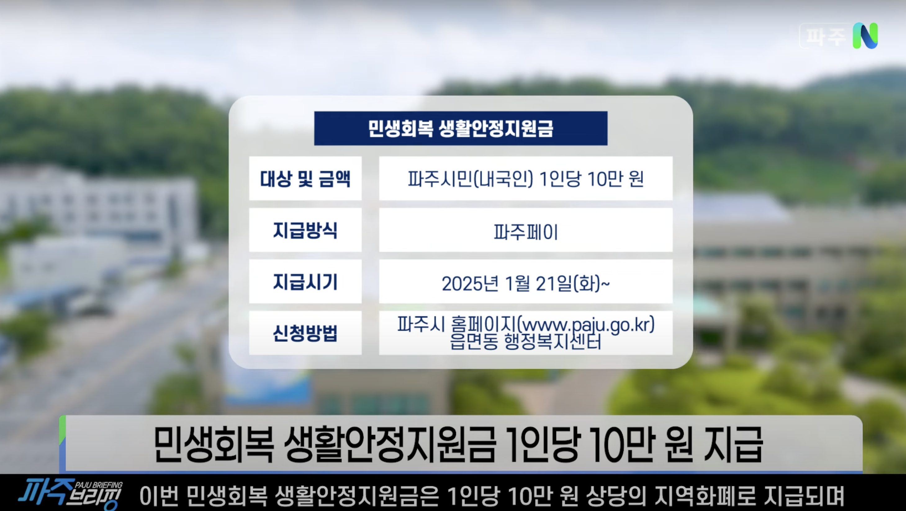 파주시 민생회복지원금