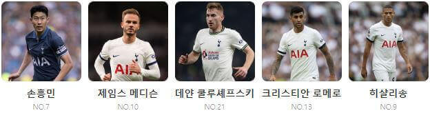 토트넘 노팅엄 중계 일정(+ 경기 시청 방법)