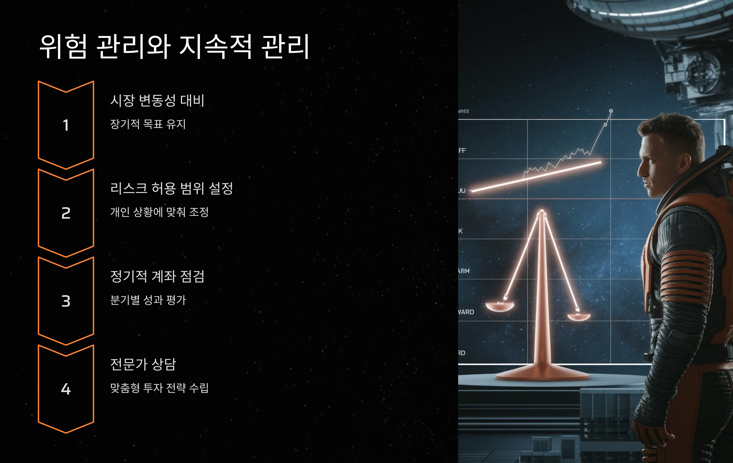 위험 관리와 지속적 관리