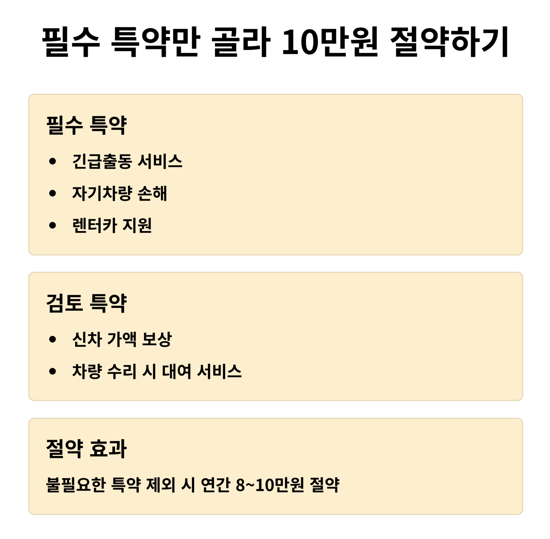 불필요한 특약 정리와 필요한 특약 추가하기